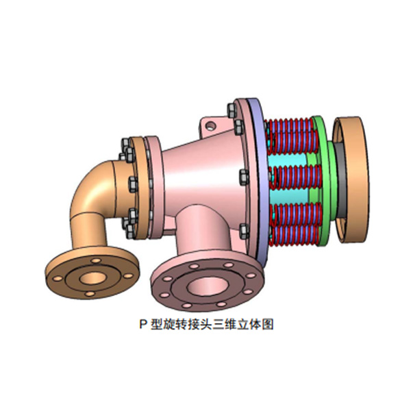 PTS高速紙機(jī)專用旋轉(zhuǎn)接頭